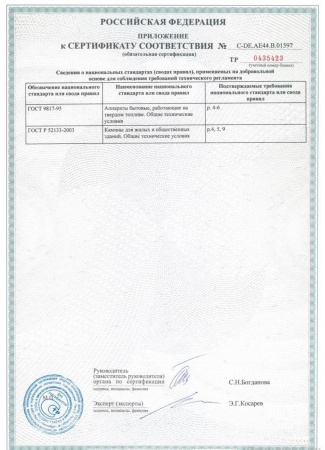 
Газовая топка Vero Design NI G4 H2 G